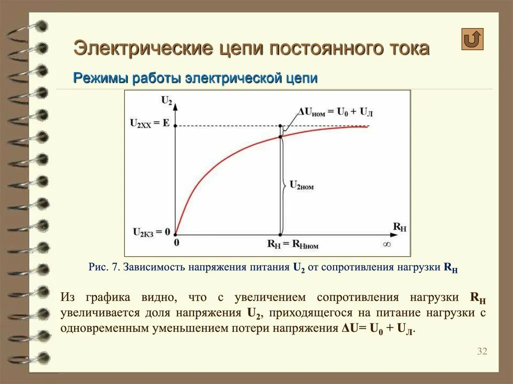 В зависимости от режима работы. Цепь с резистором. график мощности от тока. график зависимости тока. график зависимости полной мощности от тока в цепи. графики зависимости напряжения от сопротивления.