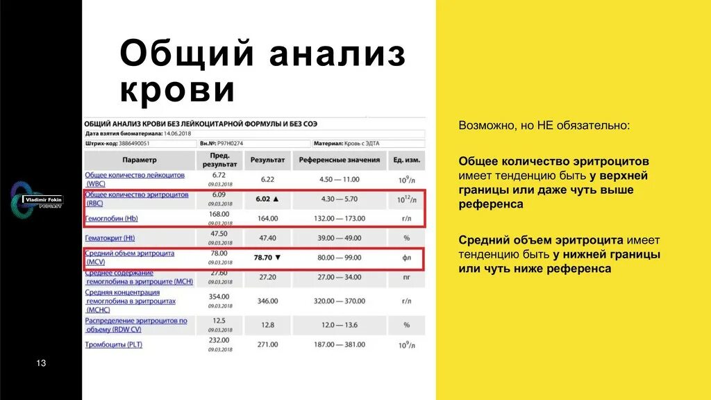 Анализ крови на синдром Жильбера. Синдром Жильбера Результаты анализов. Та7/та7 синдром. Синдром Жильбера генотип 7та/7та. Генотипы жильбера