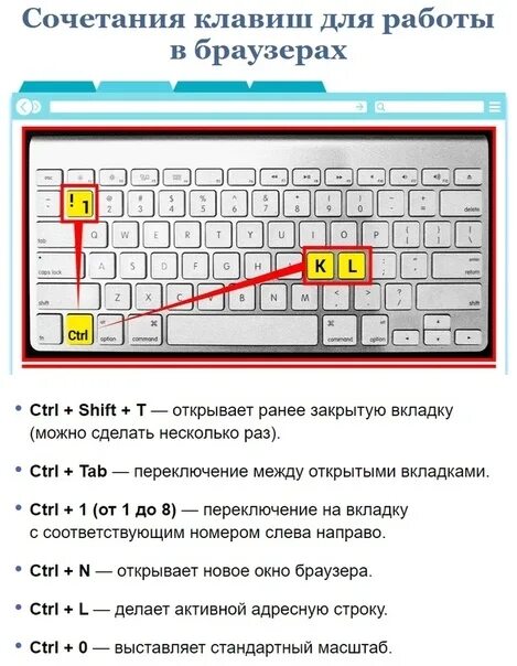 Что откроется если применить комбинацию win ю