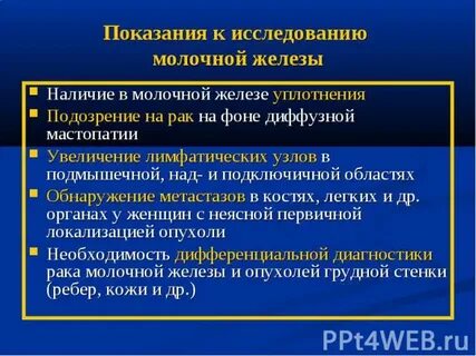 Подозрение на зно
