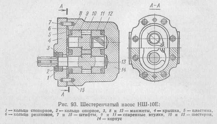 Давление шестеренного насоса. Шестеренчатый насос нш 10 чертеж. насос шестеренный нш-32 схема. масляный насос нш 32. схема насоса нш 32.
