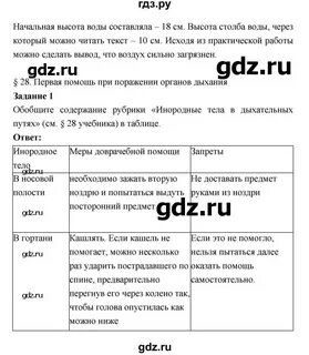 Биология 8 класс драгомилов маш практическая работа