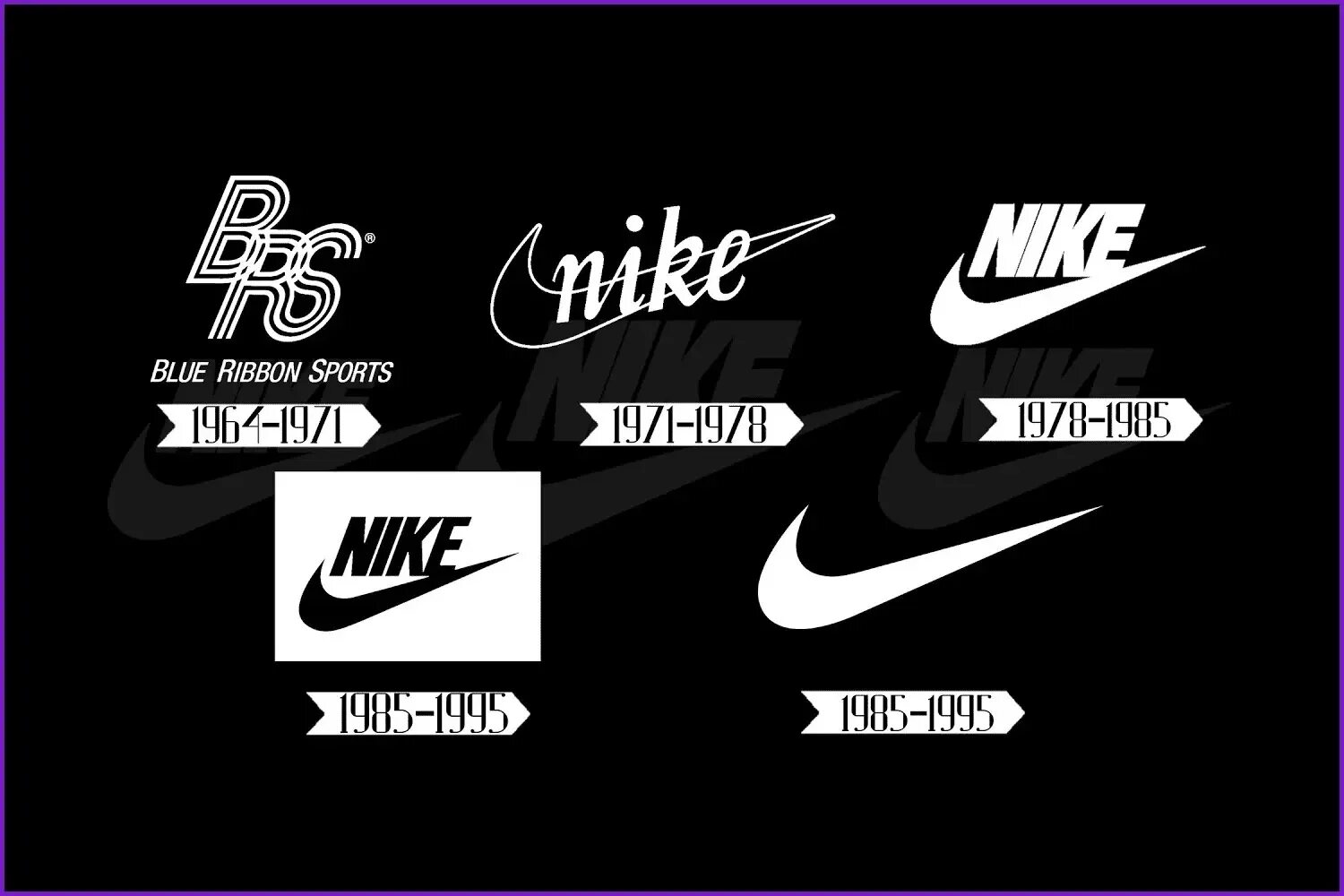 Nike logo 1964. Свуш найк 1971. Nike logo Evolution. Nike logo 1971. Создание найка