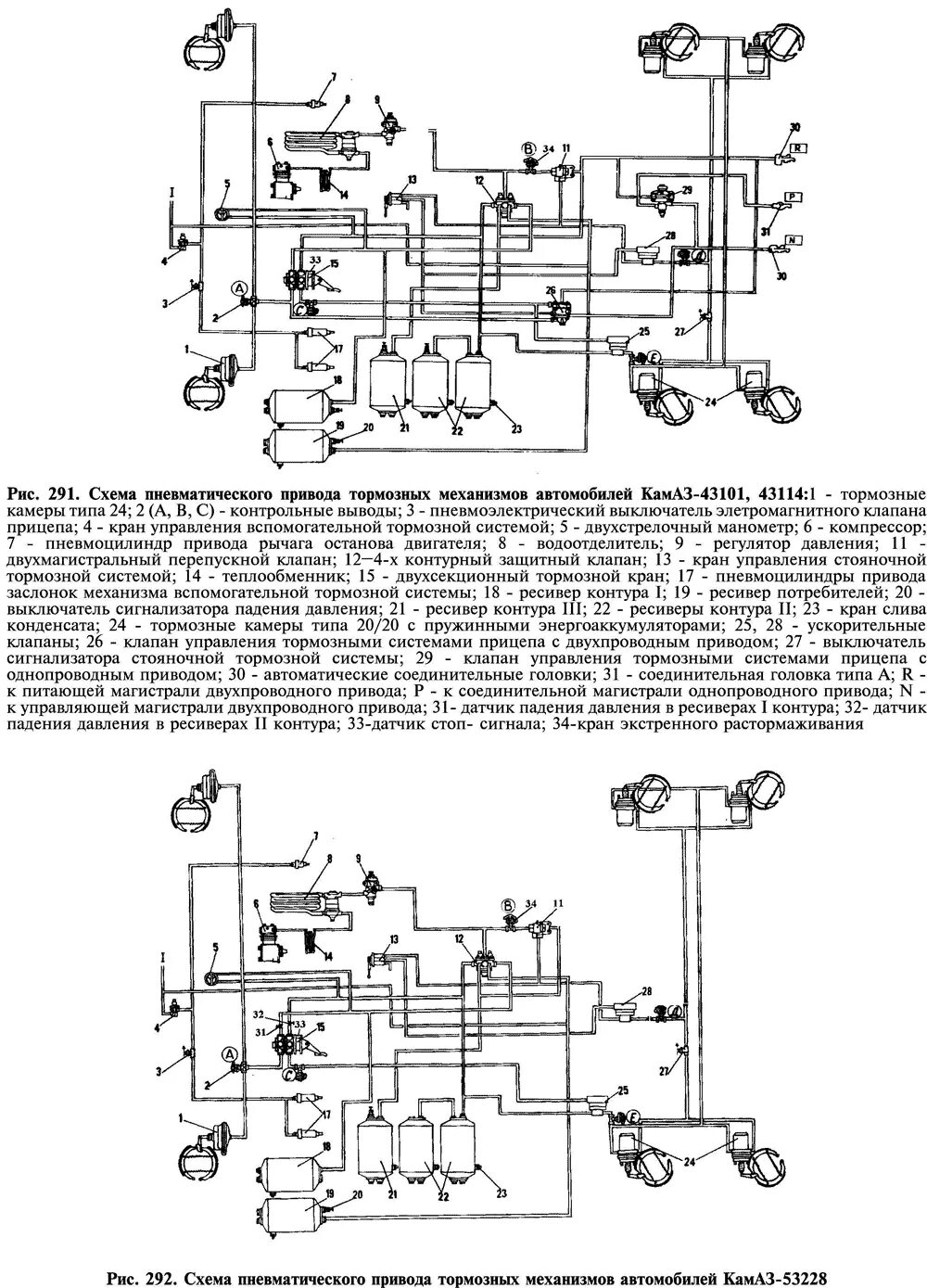 Подключение воздуха камаз. Воздушная тормозная система КАМАЗ 5320. Схема тормозной системы КАМАЗ 5320. Тормозная система КАМАЗ 55102 чертеж. Пневмопривод тормозной системы КАМАЗ -5320.