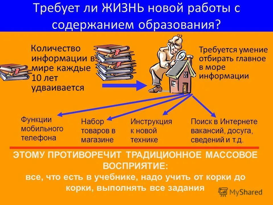 Новое содержание образования. Цель образования по фгос. С новым содержанием обучения в. Предложения по совершенствованию системы образования. С новым содержанием обучения в.