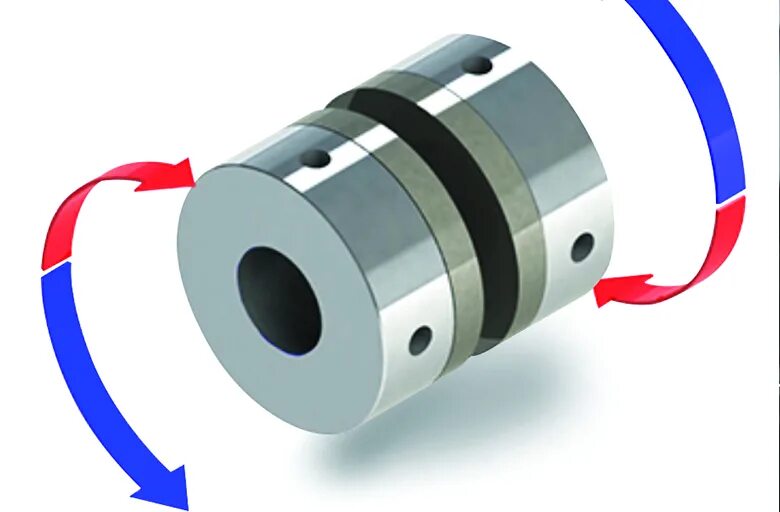 Design coupling. Магнитный шкив. magnetic coupling насосы imo. magnetic gearboxes.