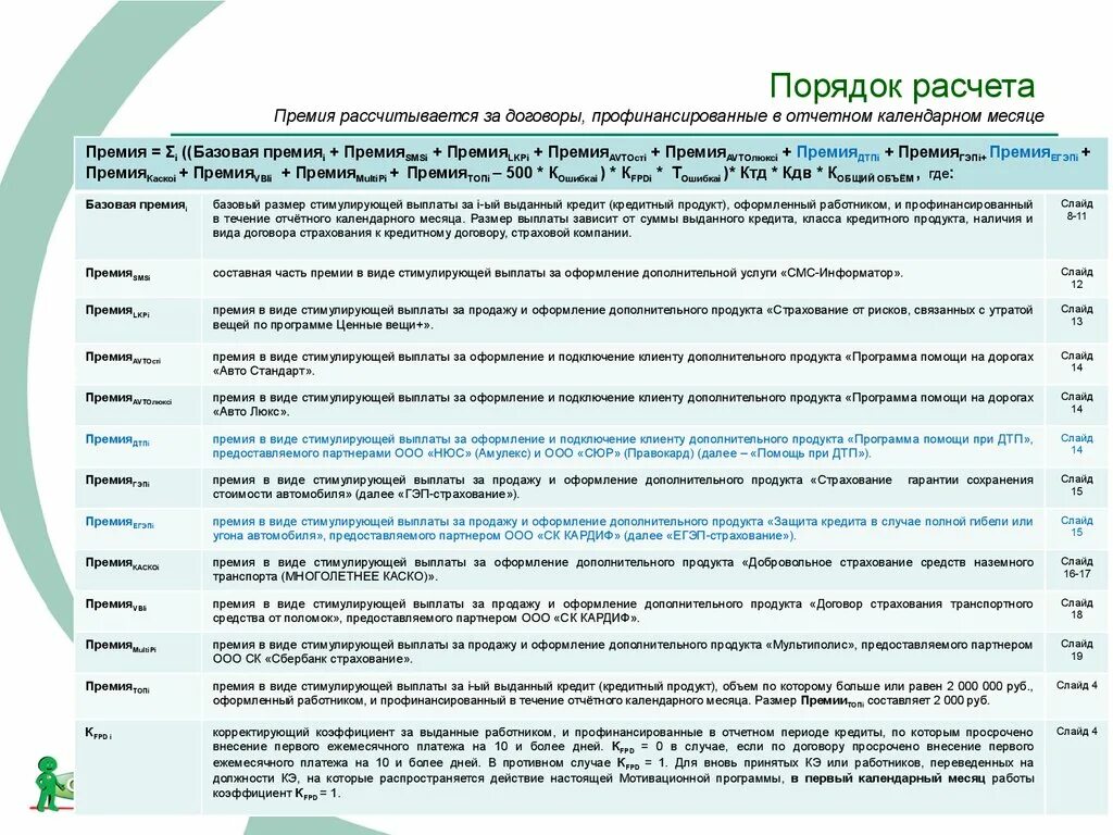 Порядок начисления премии. Схема начисления премии. Календарный месяц в договоре. Порядок расчетов.