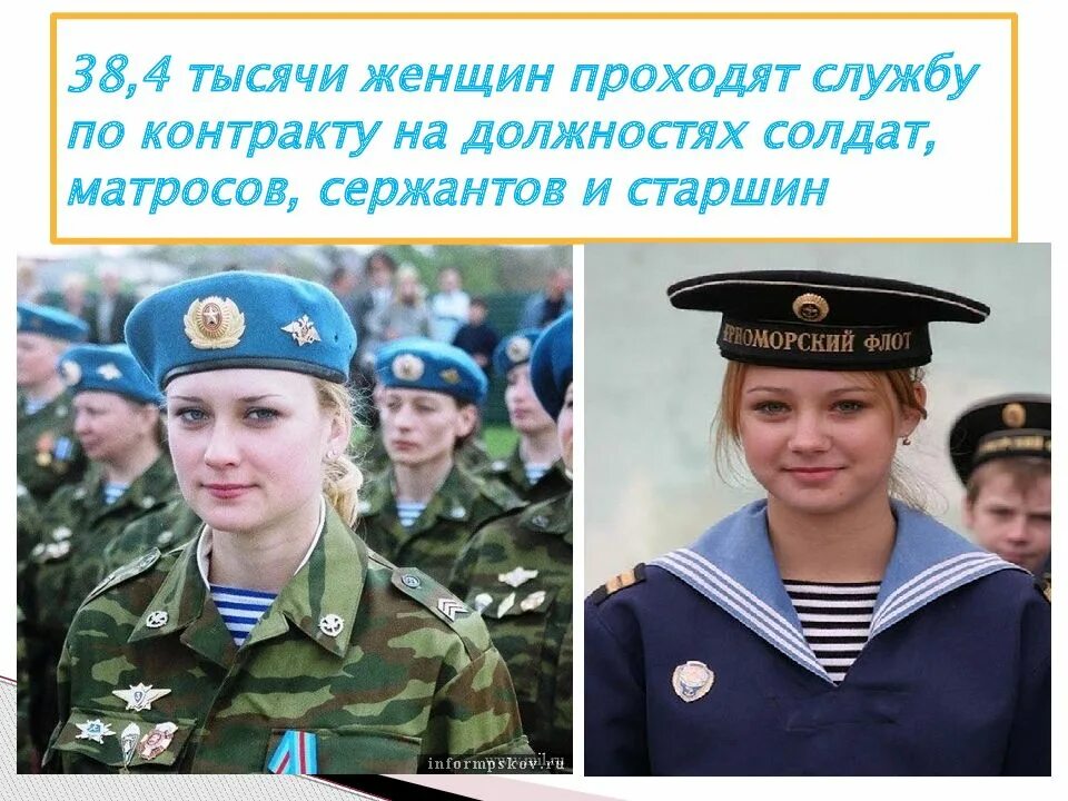Служба по контракту для девушек. Служба женщин в армии. служба по контракту. служба женщин в армии презентация. женщины контрактники.