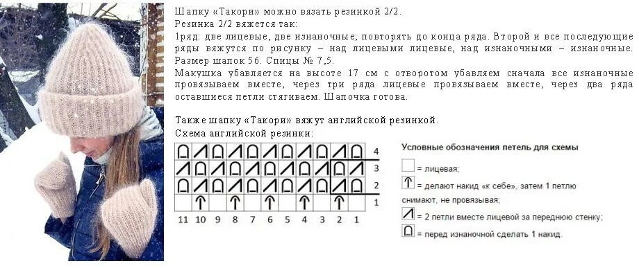 Шапки рисунком рисунок схему. Вязаные шапки бини спицами для женщин схемы и описание. Вязание шапки спицами для женщин с описанием и схемами с отворотом. Схема и описание вязание шапки бини спицами. Шапка бини вязать схема.