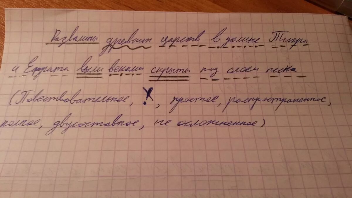 Синтаксический разбор восклицательного предложения. Молодняк синтаксический разбор. Синтаксический разбор предложения с были. Синтаксический разбор 10 класс.