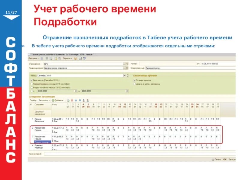 Учет рабочего времени ведется в. Учет рабочего времени. Организация учета рабочего времени. 1с табель учета рабочего времени подработчики. Как происходит учет рабочего времени.