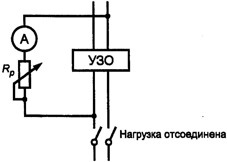 Гост р 50571. 11-96 зоны. Форма протоколов испытаний электрооборудования гост 50571. 16-2007 приложение н. 16 2007.