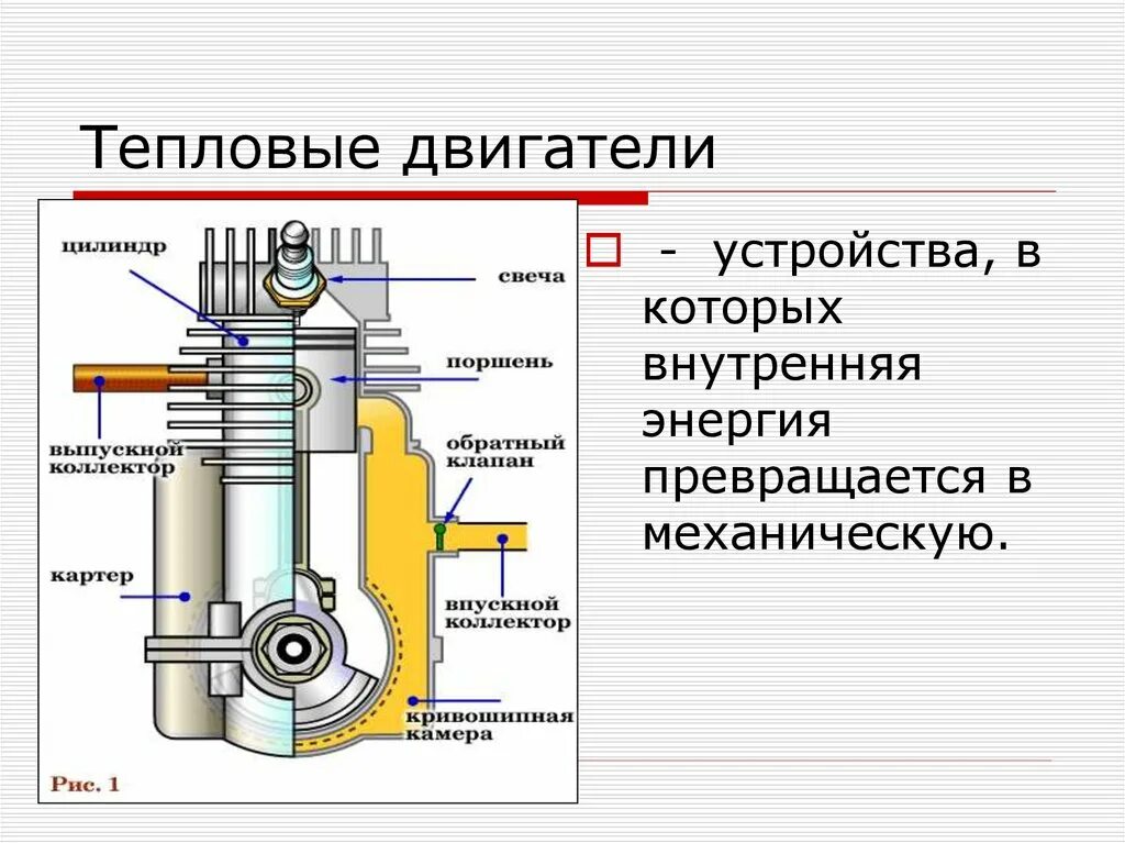 Тепловые двигатели физика 8 класс. Принцип работы теплового двигателя схема. Принцип работы тепловой машины. Тепловые двигатели принцип действия устройство схема.