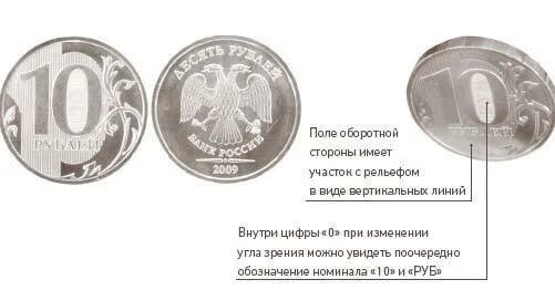 Из какого города рубль. 10 Рублей. Монеты лицевая и оборотная. Диаметр 5 рублёвой монеты. Из чего состоит монета 10 рублей.