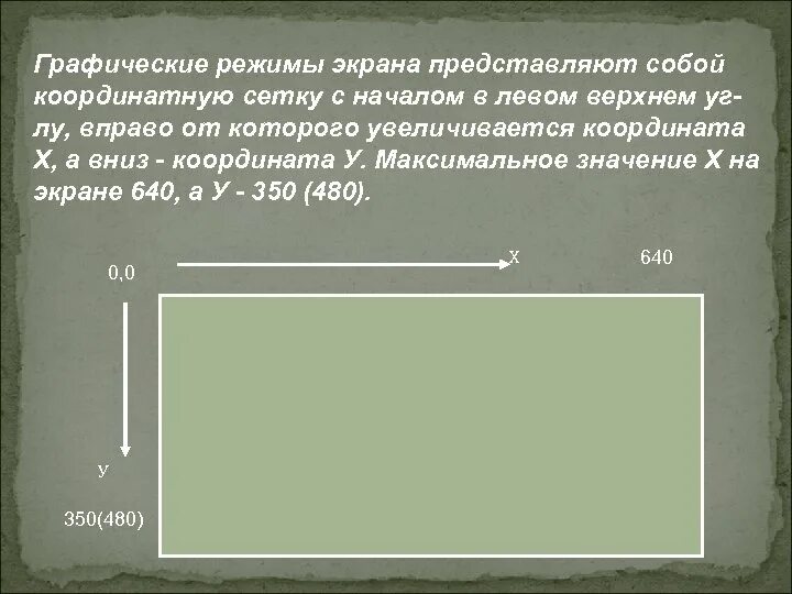 В текстовом режиме экран монитора. Графический режим монитора. размер экрана в графическом режиме:. графический режима фото. в графическом режиме левый верхний угол.