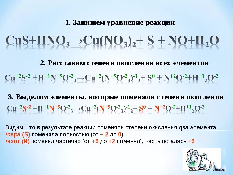 Степень окисления окислительные реакции. Как определить степень окисления уравнением. алгоритм расстановки степеней окисления. степень окисления уравнения. cus степень окисления.