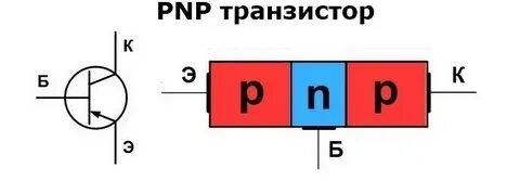 N p соединения