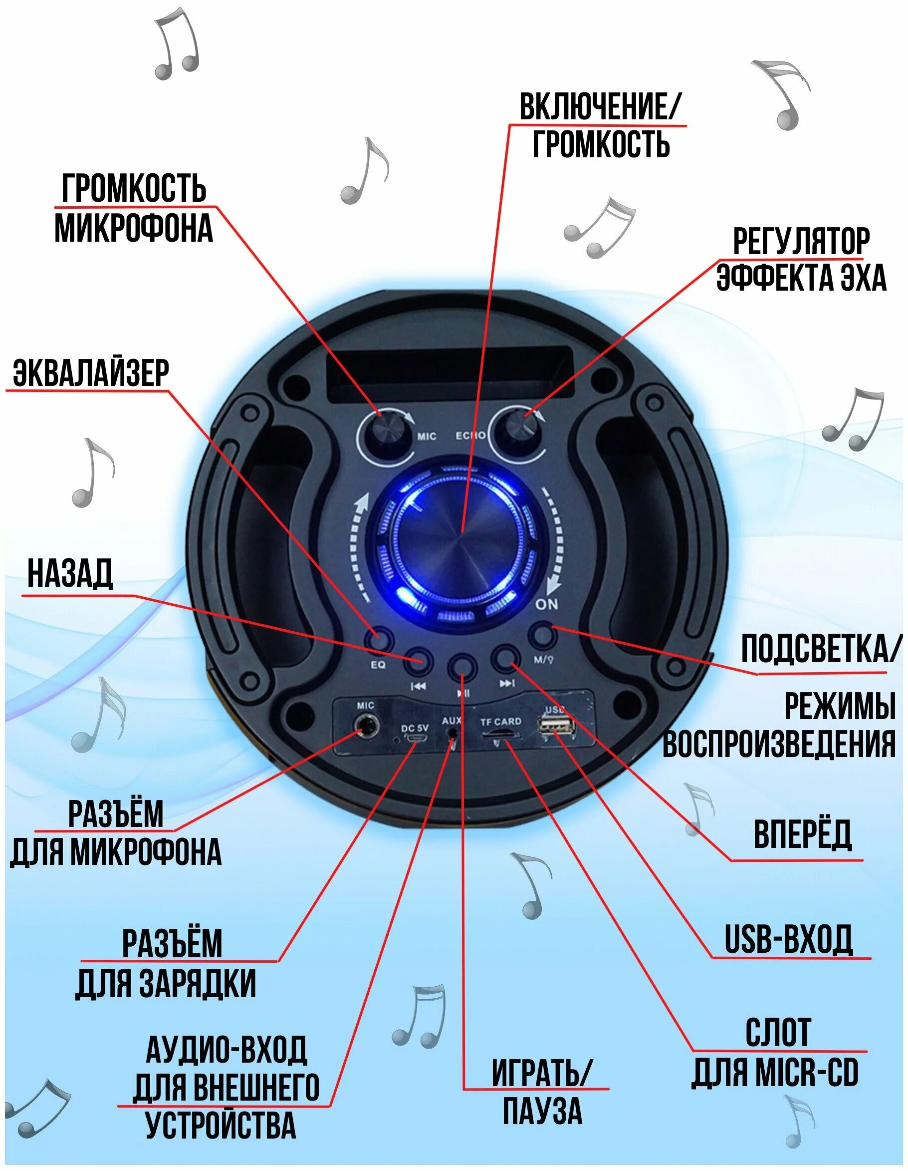 Колонка speaker zqs4239 инструкция по использованию. Zqs8210 колонка цена. BT Speaker ZQS-8210 как включить радио