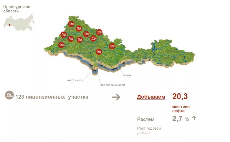 газоперерабатывающий завод оренбург. оренбург нефтегазоконденсатное месторождение. оренбургское газоконденсатное месторождение. нефтяной завод оренбург. донецко сыртовское месторождение оренбургской.