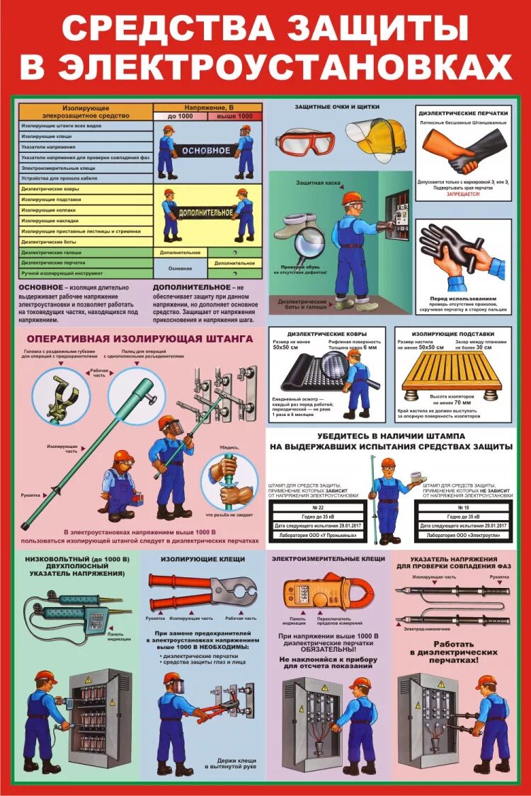 В электроустановках с каким напряжением диэлектрические перчатки. Средства индивидуальной защиты в электроустановках до 1000 вольт. Средства индивидуальной защиты в электроустановках свыше 1000 вольт. Средства индивидуальной защиты электромонтера до 1000в и выше 1000в. Средства защиты в электроустановках до 1000в.