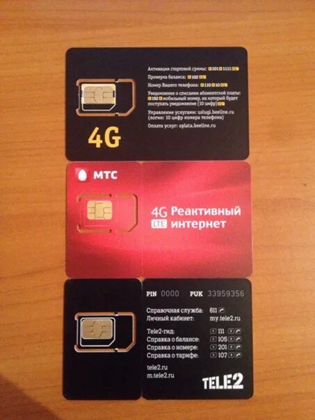 Нано сим теле2. 2 Нано Симка МТС. Сим карт теле 2. Сим карта с NFC теле2.