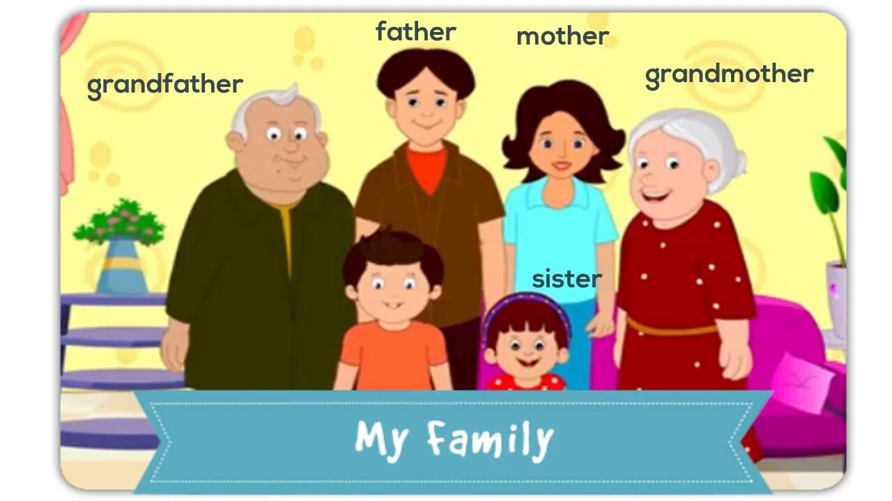 My parents job. My Family для детей. Карточки с изображением семьи. Английский. Моя семья. Family members для детей.