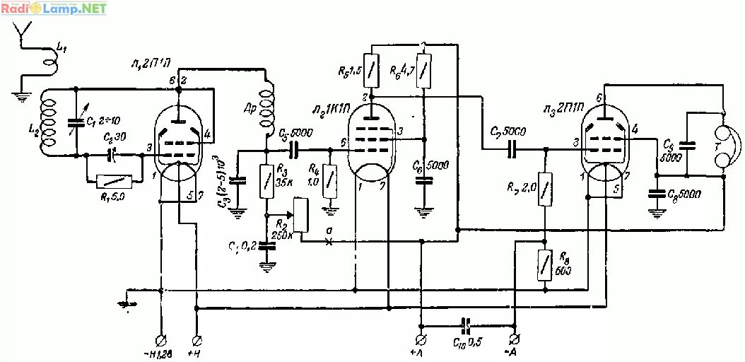 Ламповый укв. Регенеративный приемник на лампах 6ж1п. Регенеративный УКВ приемник на лампах. Ламповый УКВ приемник схема. Приёмник регенератор на лампах 6ж1п.