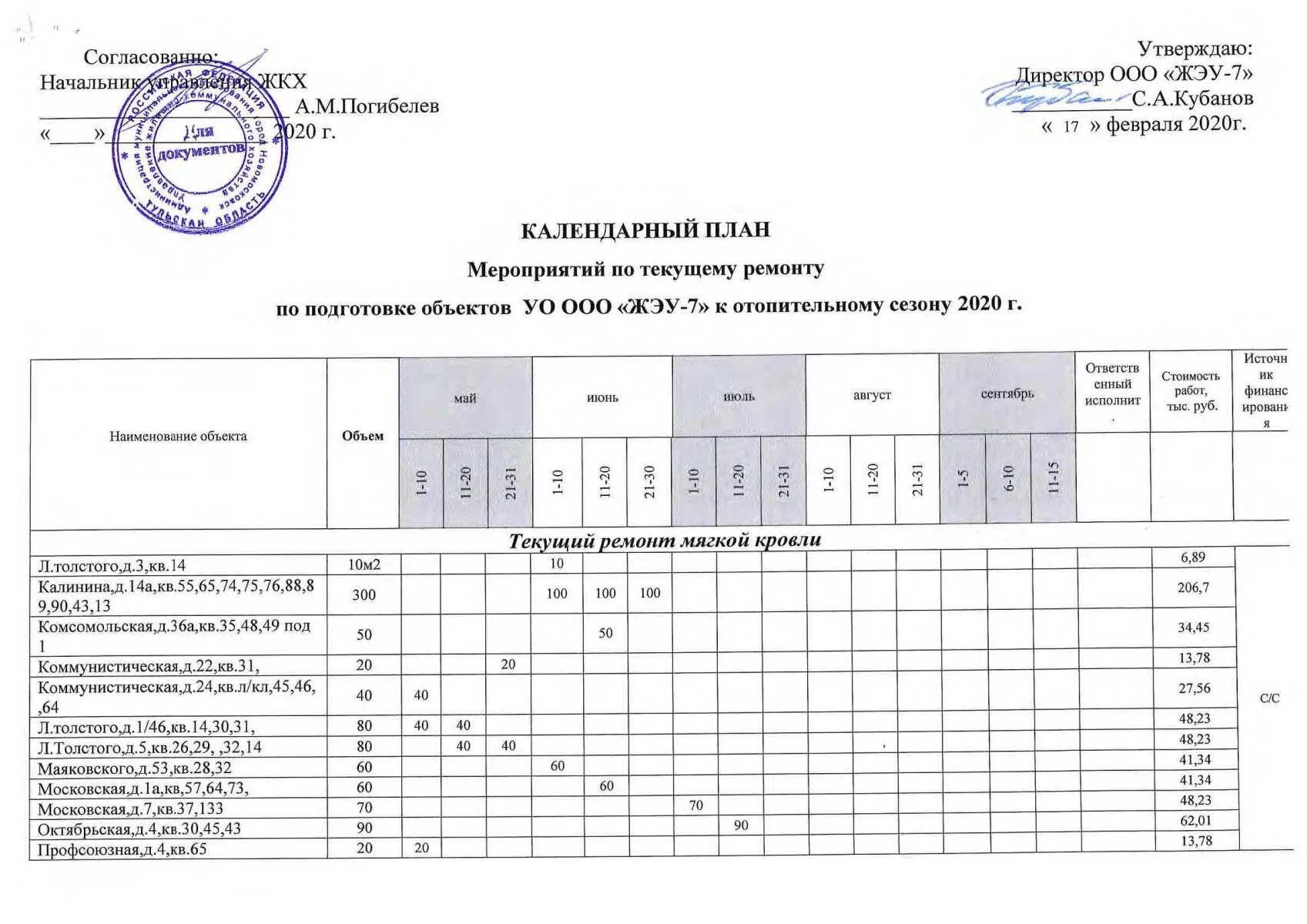 План подготовки к отопительному сезону. План подготовки МКД К отопительному сезону образец. План график по подготовке к отопительному сезону образец. План подготовки к отопительному сезону 2020-2021.