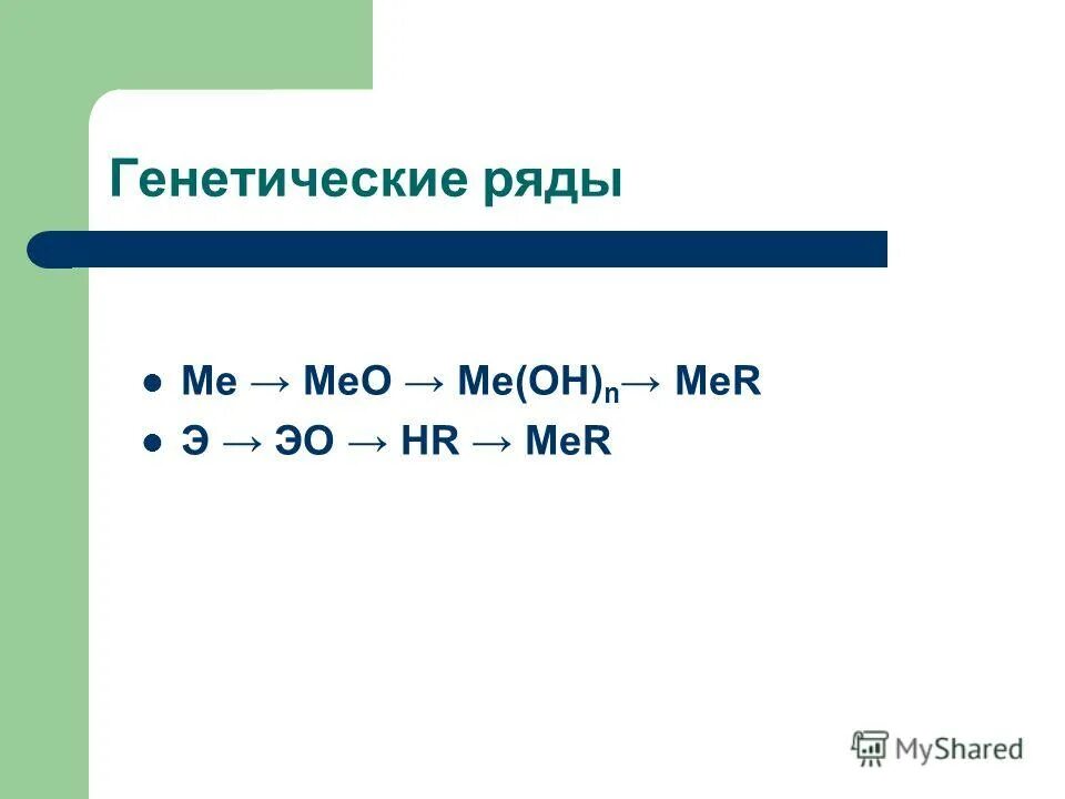 Генетический ряд меди