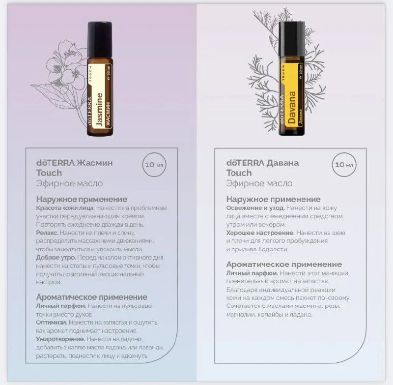 аромарасчесывание эфирными маслами дотерра. давана. магнолия дотерра роллер. масло эфирное компания. Cheer doterra состав.