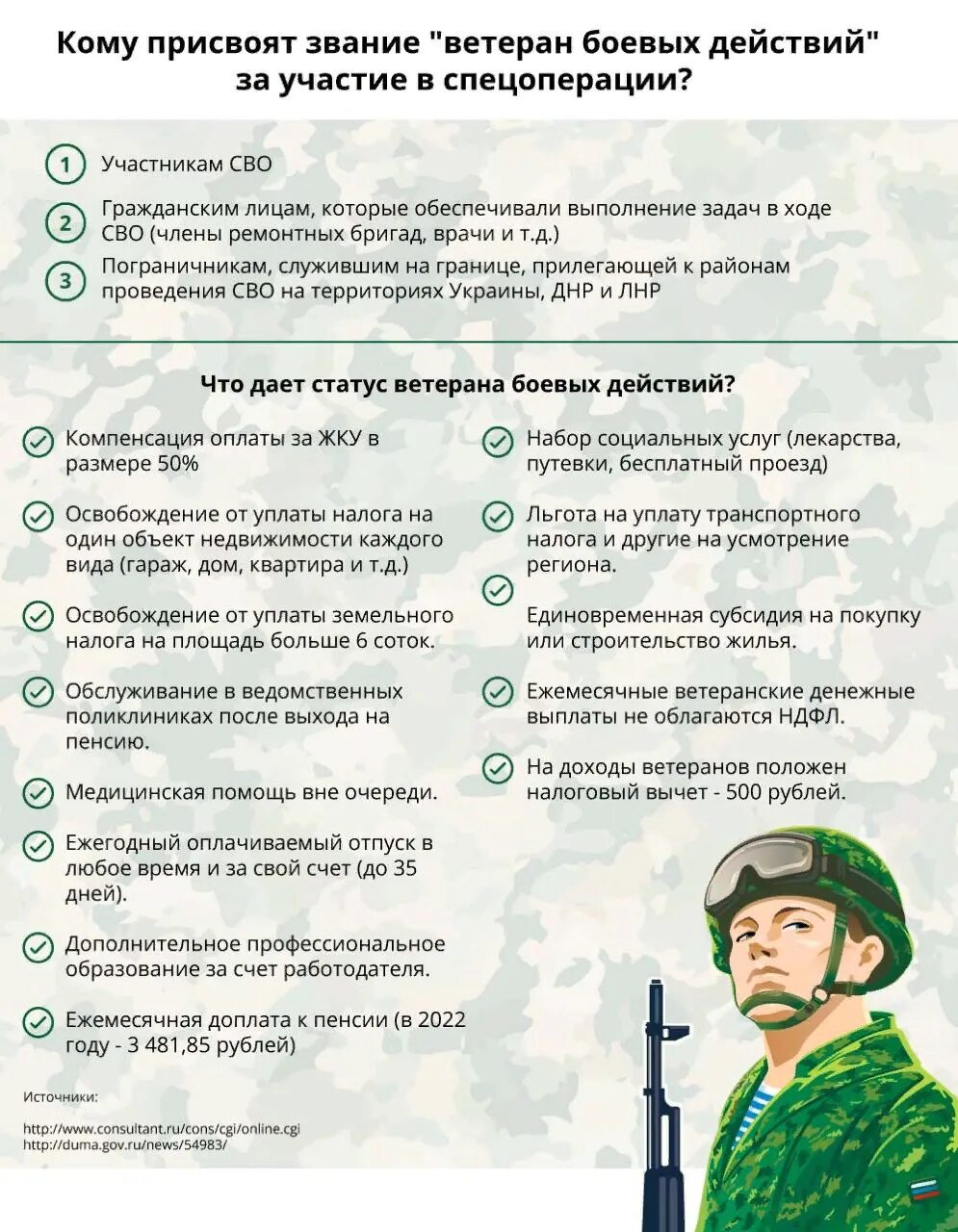 Ветераны боевых действий сво семьи. Ветеран боевых действий льготы. Статус участника боевых действий. Ве ераны боевых действий. Присвоение статуса «ветеран боевых действий».