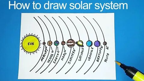 Drew system