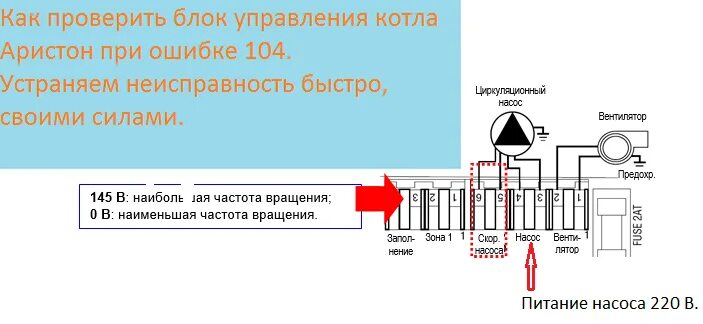 Котел ошибка 104