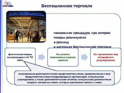 Беспошлинная торговля высокие таможенные пошлины импортные