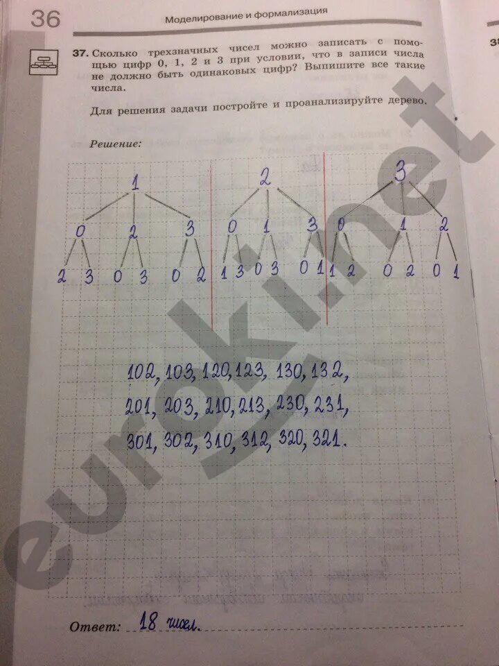 Страница 54 номер девять. Информатика 9 класс босова рабочая тетрадь. Информатика 9 класс босова рабочая тетрадь 1 задание. Рабочая тетрадь по информатике 9 класс босова.