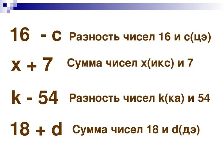 Разность чисел. Сумма разности чисел. Что такое сумма чисел и разность чисел. Что означает разность чисел.