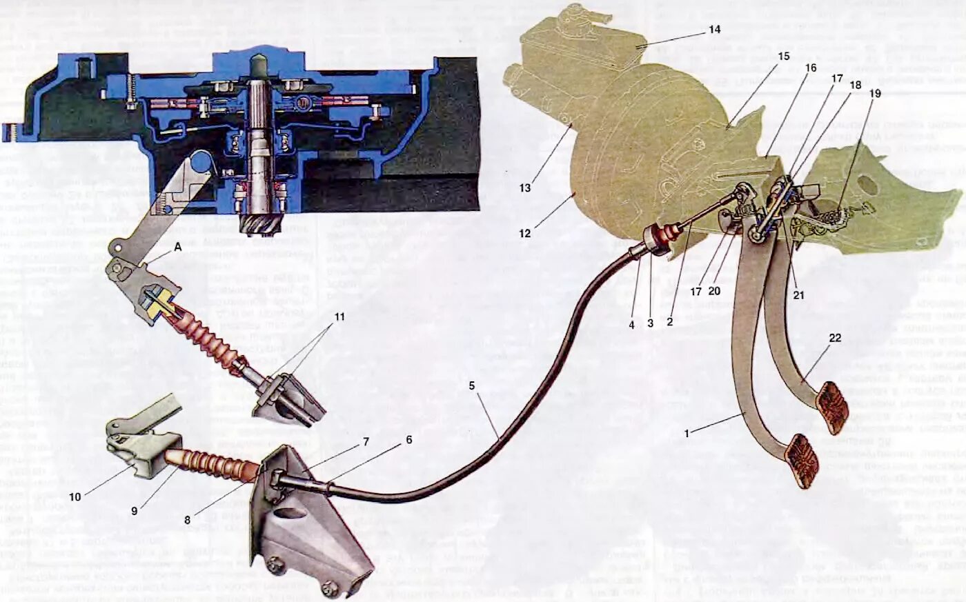 Привод сцепления ВАЗ 2108. Схема педали сцепления ВАЗ 2108. Схема привода сцепления ВАЗ 2108. Привод сцепления ВАЗ 2115.