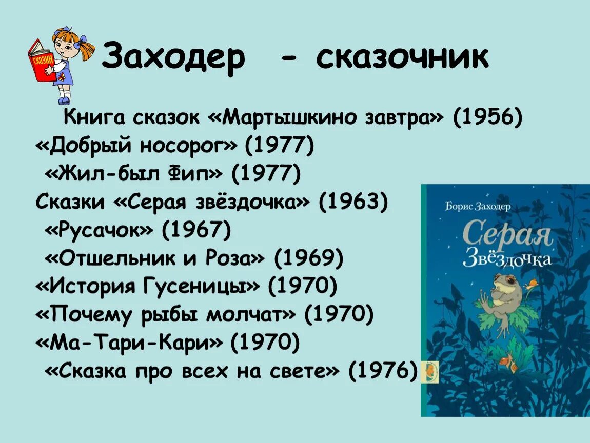 Б заходер 1 класс презентация школа россии. Произведения Заходера. Произведения б Заходера. Творчество Заходера для детей. Произведения б.Заходера для 2 класса.