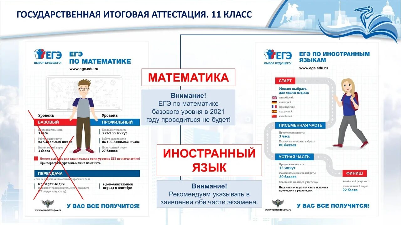 Методические рекомендации по подготовке к егэ 2024. Государственная итоговая аттестация. информационные плакаты егэ. егэ информация. материалы для стенда егэ.
