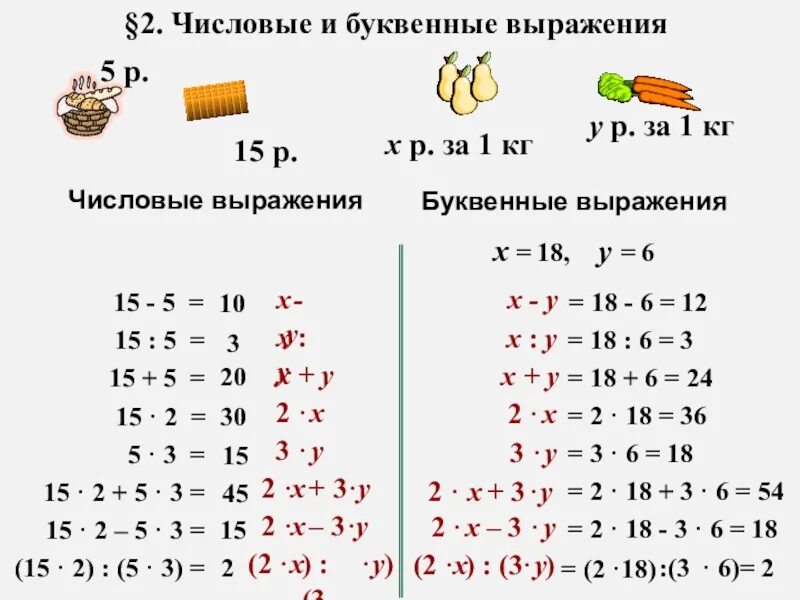 Математика 2 класс буквенные выражения. Буквенные выражения 2 класс задания. Буквенные выражения 2 класс карточки с заданиями. Что такое буквенное выражение в математике 2 класс.