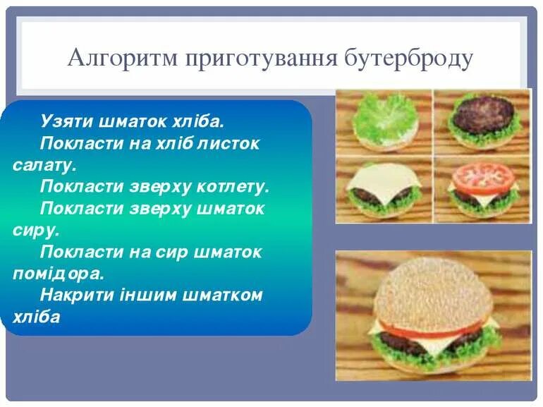 Алгоритм приготовления бутерброда. Алгоритм приготування бутерброду. алгоритм приготовления бутерброда по информатике. алгоритм приготовления сэндвича.