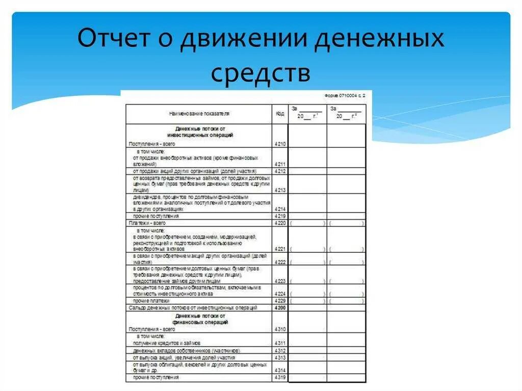 Отчет о движении денежных средств 2024. Кассовый отчет о движении денежных средств предприятия. Отчет о движении денежных средств форма с кодами строк. Из каких разделов состоит отчет о движении денежных средств. Форма 4 отчет о движении денежных средств структура.