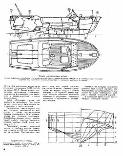 Катера технические характеристики