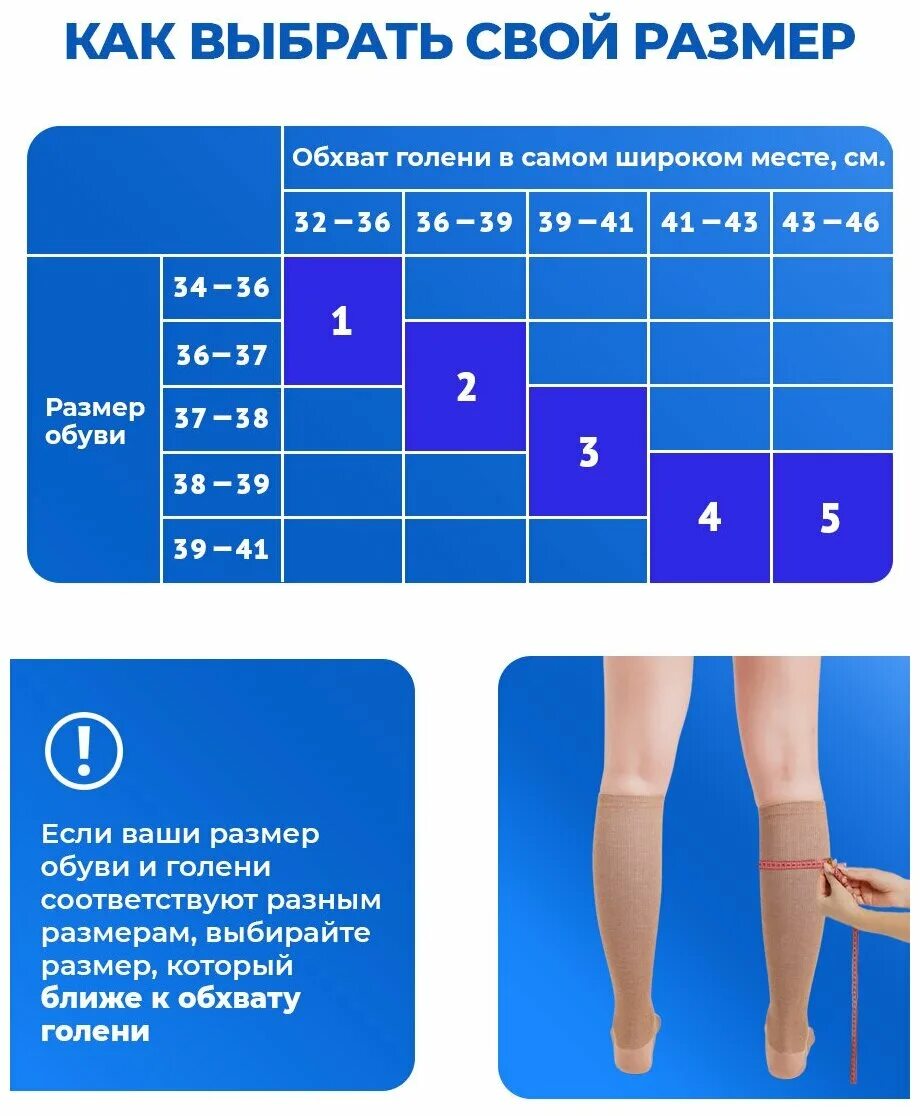 Как подобрать размер компрессионных гольф. Компрессионные гольфы 1 класс компрессии спортивные мужские. Гольфы компрессионные 2 класс компрессии мужские спортивные. Бинты 2 класса компрессии и 1 класс компрессии. Гольфы компрессионные женские Размеры таблица.