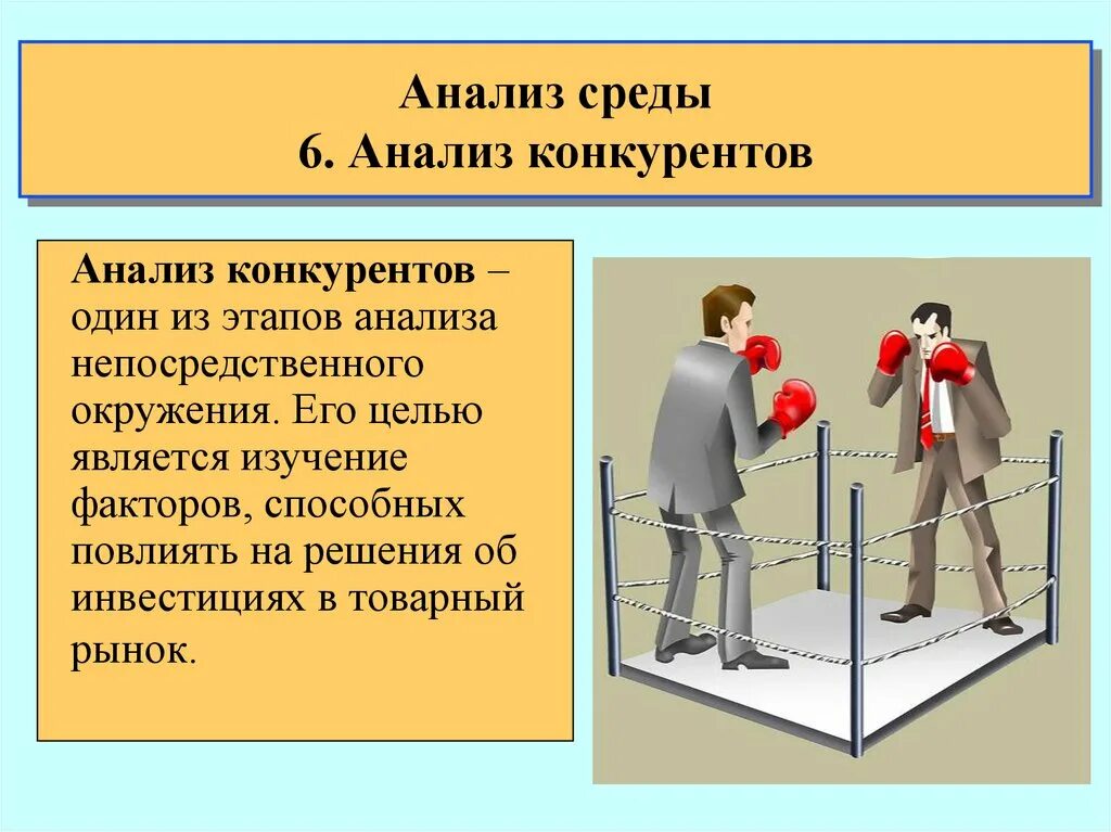 Организацией и ее конкурентами. Анализ рынка конкурентов. Проанализируем конкурентов. Конкурентный анализ. Анализ конкурентов в маркетинге.