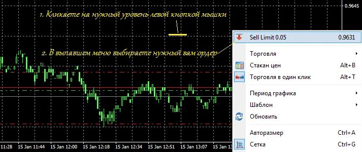 С dr trade вам. МТ4.45.202. Торговая панель для отложенных ордеров. Сетка отложенных ордеров советник. Форекс торговля отложенными ордерами.