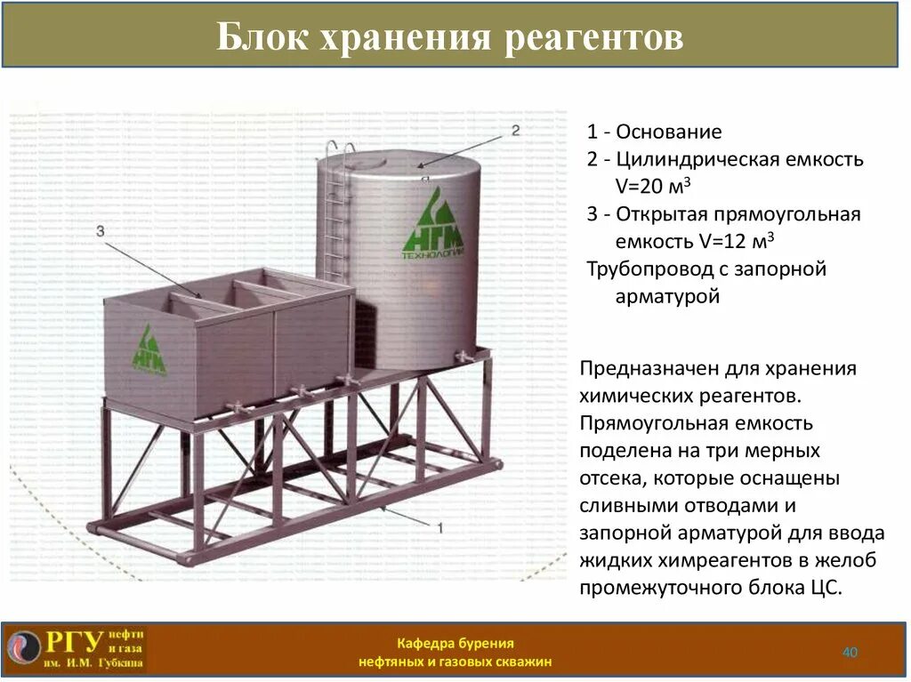 Срок годности реагентов. Емкости для хранения реагентов. Емкость для хранения химреагентов. Блоки хранения это что. Бак прямоугольный для химических реагентов.