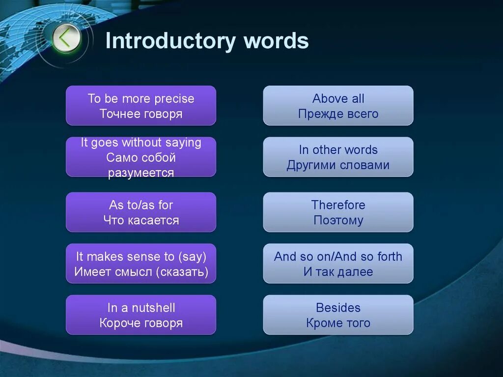 Introductory Words. Speaking introductory Words. Introduction Words in English. Introductory Words and phrases in English. Wording 1 уровень