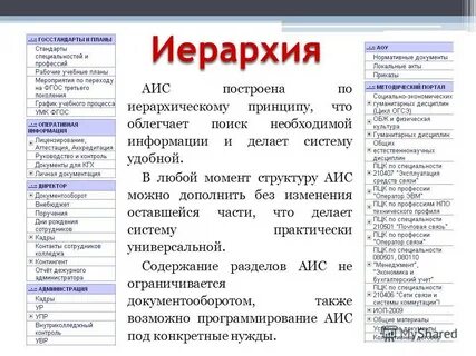 Структура момента