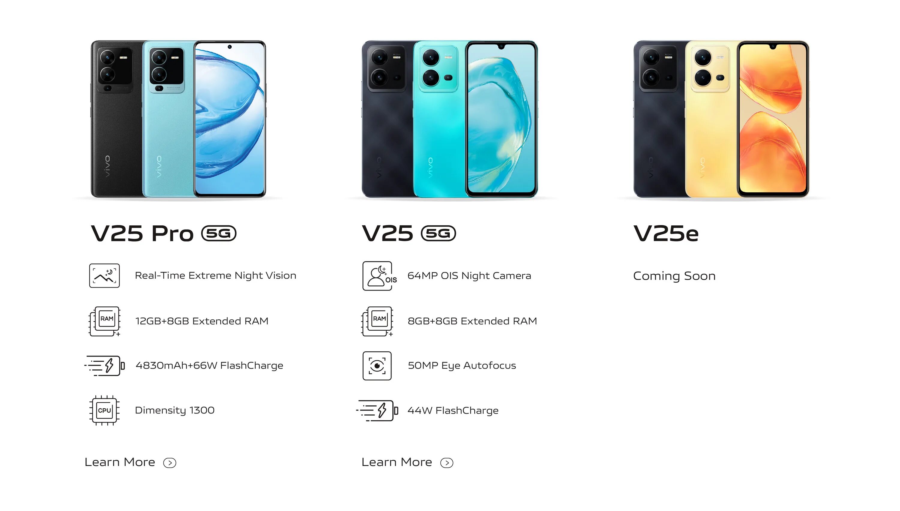 Vivo v25e 256 ГБ. Vivo v25 и vivo v25pro внешние отличия. Vivo25 v5. Vivo v25e коробка. Vivo v25 8